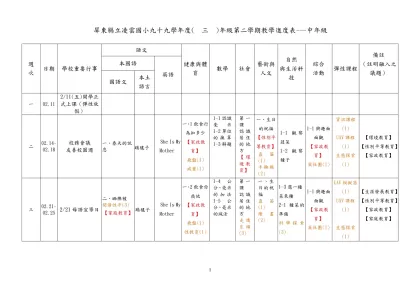 屏東縣立凌雲國小九十九學年度( 四 )年級第一學期教學進度表---中年級
