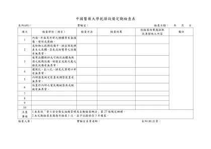 中國醫藥大學乾燥設備定期檢查表-系所(科)： 實驗室： 檢查日期： 年 月 日