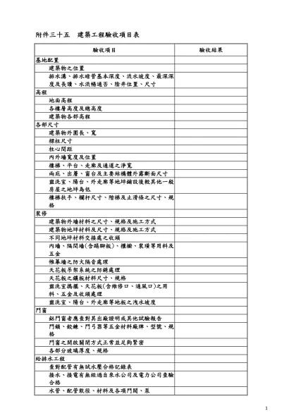 附件一 經費概算表範例-附件三十五 建築工程驗收項目表