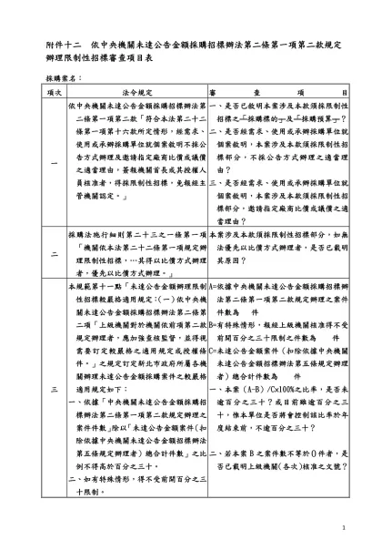 附件一 經費概算表範例-附件十二 依中央機關未達公告金額採購招標辦法第二條第一項第二款規定辦理限制性招標審查項目表