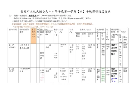台北市立教大附小九十四學年度第二學期【一】年級課程進度總表-臺北市立教大附小九十六學年度第一學期【四】年級課程進度總表
