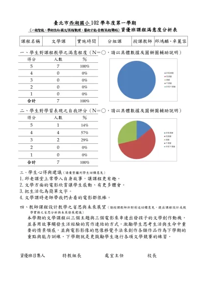 【範例】○○國(中／小)98學年度○學期○年級資優班-臺北市西湖國小102學年度第一學期