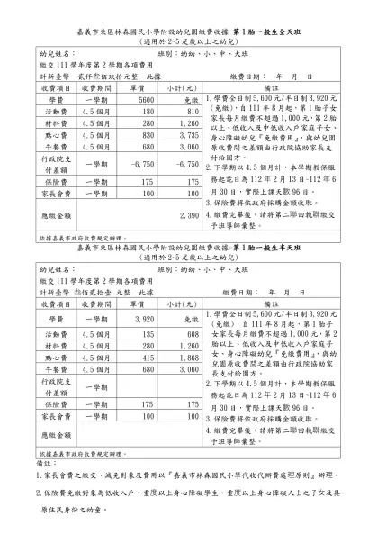 嘉義市東區民族國民小學附設幼稚園繳費收據-嘉義市東區林森國民小學附設幼兒園繳費收據-第1胎一般生全天班