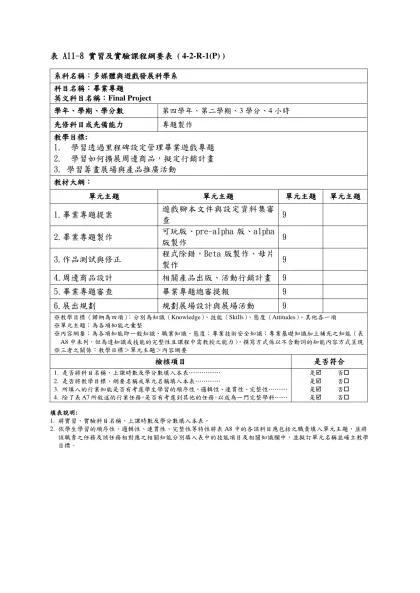 表 A10-1 一般及專業理論課程綱要表 (1-1-R-1)-表 A11-8 實習及實驗課程綱要表 ( 4-2-R-1(P) )