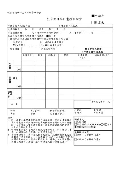 附件1 ____年辦理「教育優先區中小學生營隊活動」申請經費補助計畫表-教育部補助計畫項目經費申請表