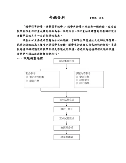 命題雙向細目表-命題分析 黃賢德 校長