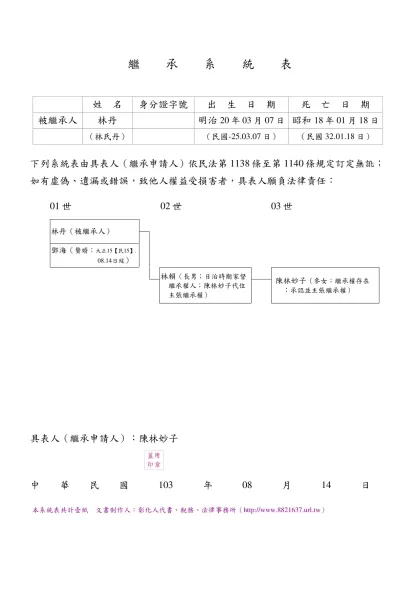 彰化人書件範本（繼承系統表；【配偶+子女】繼承）-繼 承 系 統 表