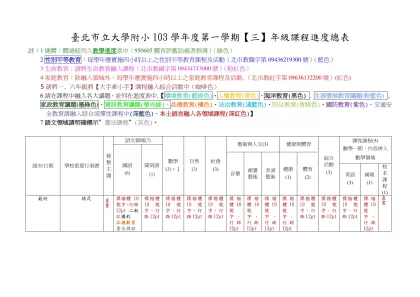 台北市立教大附小九十四學年度第二學期【一】年級課程進度總表-臺北市立大學附小103學年度第一學期【三】年級課程進度總表