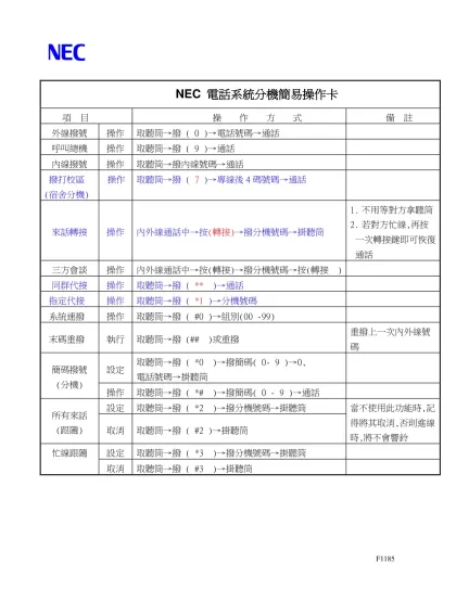 NEC 電話系統分機簡易操作卡-NEC 電話系統分機簡易操作卡