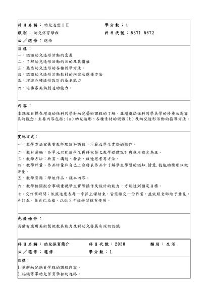 科目名稱：幼兒造型ⅠⅡ-類別：幼兒保育學程必／選修：選修