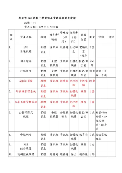 新北市ooo國民小學資訊及資通系統資產清冊