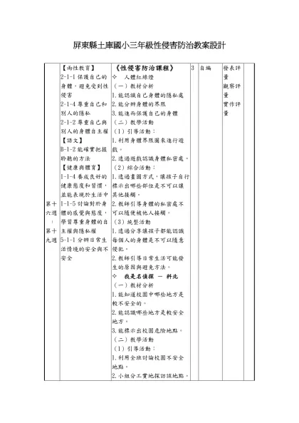 三年級性侵防治教案設計-屏東縣土庫國小三年級性侵害防治教案設計
