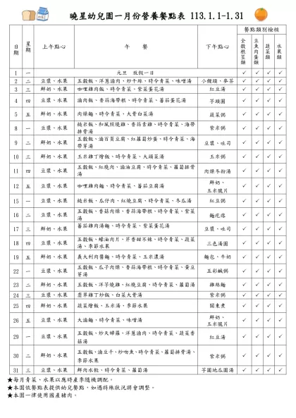 財團法人天主教會台北教區附設新北市私立母心幼兒園 八 月份營養餐點表 109-曉星幼兒園一月份營養餐點表 113.1.1-1.31