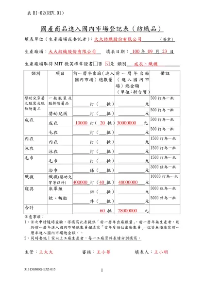 國產商品進入國內市場登記表（紡織品）範例