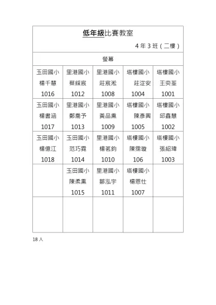 低年級比賽教室-4年3班（二樓）螢幕玉田國小楊千慧