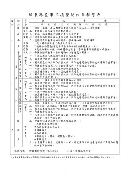 中國童子軍三項登記作業程序表-屏東縣童軍三項登記作業程序表