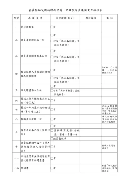 新聘園長或教師應備文件檢核表-嘉義縣幼兒園新聘教保員、助理教保員應備文件檢核表