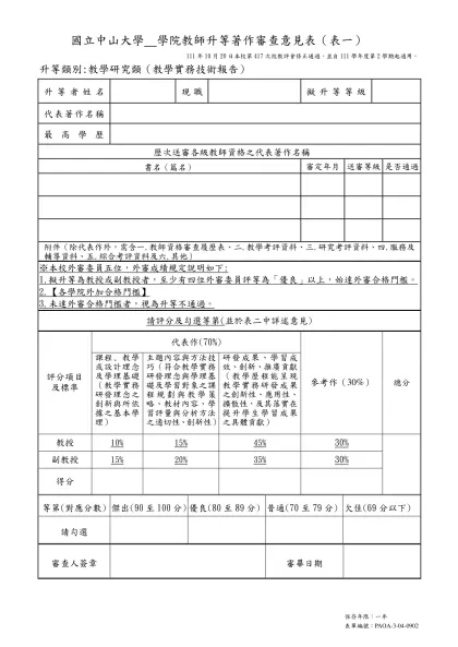 升等著作審查意見表(副-教)-國立中山大學 學院教師升等著作審查意見表（表一）