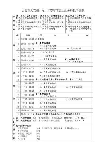 台北市大安國小八十九學年度下學期社會科教學計劃