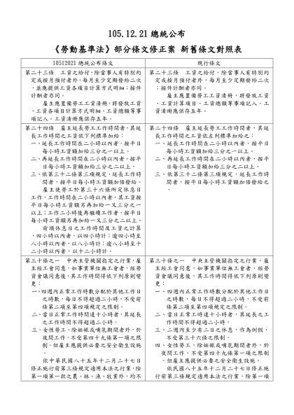 105.12.21總統公布-《勞動基準法》部分條文修正案 新舊條文對照表