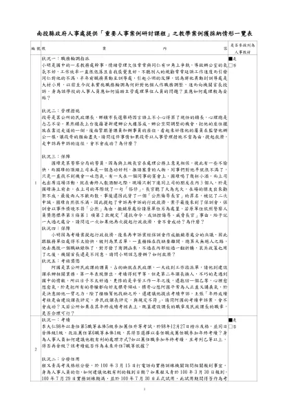 「重要人事案例研討課程」之教學案例建議表-南投縣政府人事處提供「重要人事案例研討課程」之教學案例獲採納情形一覽表