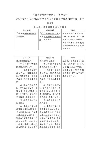 「董事會績效評估辦法」參考範例-(現行名稱：「○○股份有限公司董事會自我評鑑或同儕評鑑」參考範例)