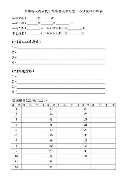 高雄縣大樹國民小學書包減重計畫—各班檢核紀錄表