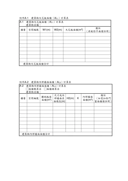 附件A-1 建築物天花板面積（Ai,1）計算表