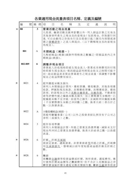 各業適用資金運用表科目-各業適用現金流量表項目名稱、定義及編號