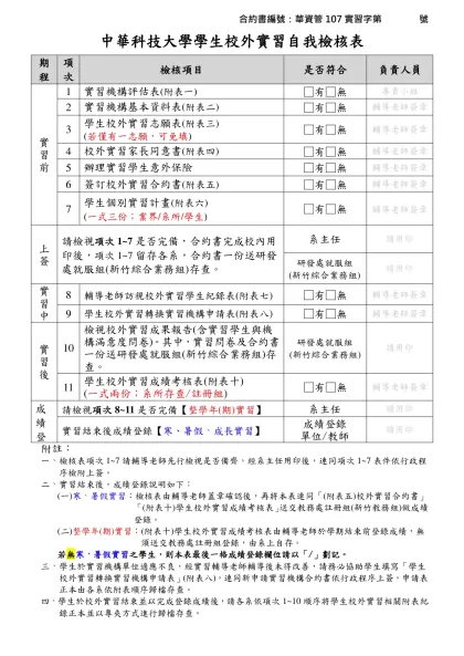 學生校外實習檢核表-中華科技大學學生校外實習自我檢核表