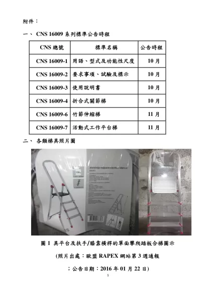 家用梯具國家標準圖說-附件：-CNS 16009系列標準公告時程CNS總號
