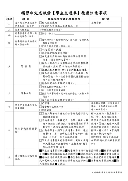 新北市 短期補習班學生交通車基本資料表-補習班完成報備【學生交通車】後應注意事項