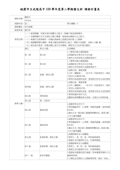 國立武陵高中99學年度第二學期一年級__________科教學計畫-桃園市立武陵高中109學年度第二學期國文科 課程計畫表