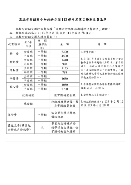 臺南市私立○○幼兒園收退費注意事項-高雄市前鎮國小附設幼兒園112學年度第2學期收費基準