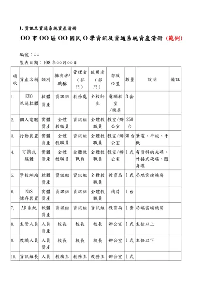 資訊及資通系統資產清冊-OO市OO區OO國民O學資訊及資通系統資產清冊 (範例)