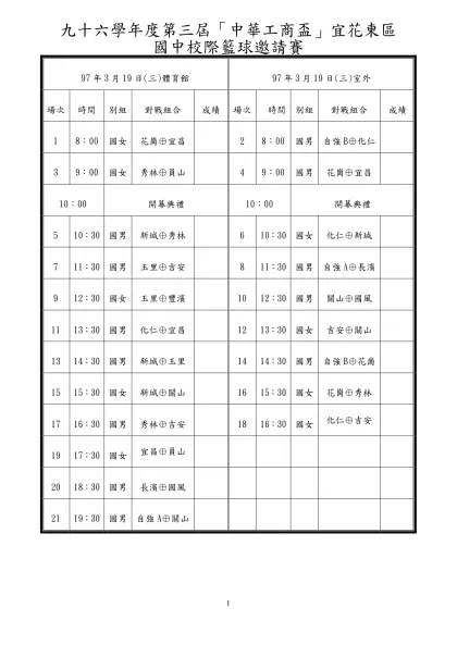 九十六學年度第三屆「中華工商盃」宜花東區國中校際籃球邀請賽時間表-九十六學年度第三屆「中華工商盃」宜花東區