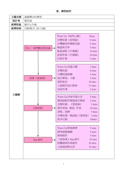 試教教案規劃表-壹、課程說明-主題名稱福爾摩沙的樂章