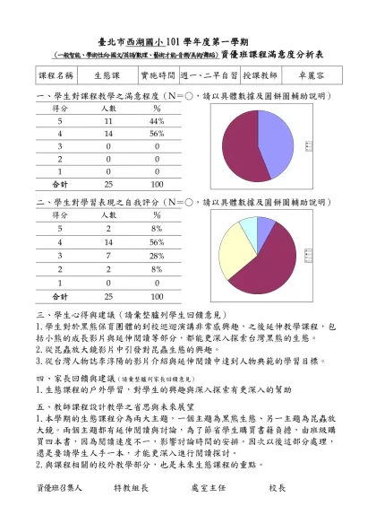 【範例】○○國(中／小)98學年度○學期○年級資優班-臺北市西湖國小101學年度第一學期