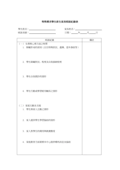特殊需求學生新生家長晤談紀錄表-學生姓名：╴╴╴╴╴╴╴╴╴╴╴╴ 家長姓名：╴╴╴╴╴╴╴╴╴╴╴╴晤談老師：╴╴╴╴╴╴╴╴╴╴╴╴ 日期：╴╴╴年╴╴╴月╴╴╴日