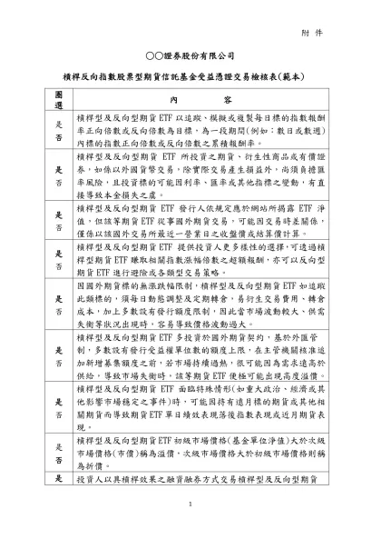 ○○證券股份有限公司-槓桿反向指數股票型期貨信託基金受益憑證交易檢核表(範本)