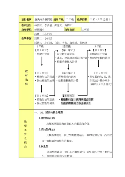 活動名稱-解決兩步驟問題適用年級