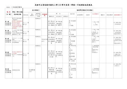 高雄市左營區勝利國民小學113學年度第一學期一年級課程進度總表