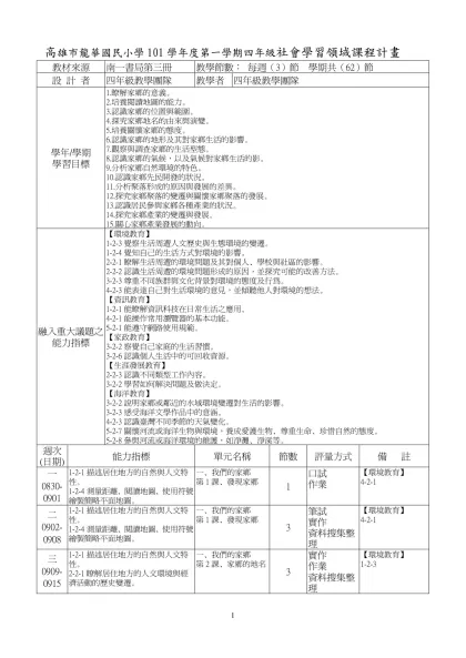 高雄市()國民小學99學年度第二學期(三)年級-高雄市龍華國民小學101學年度第一學期四年級社會學習領域課程計畫