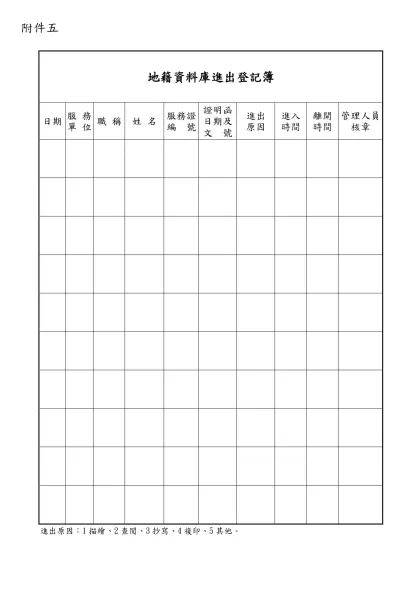 公務機關人員進入地籍資料庫登記簿-地籍資料庫進出登記簿