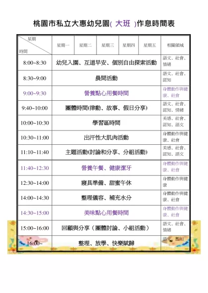 桃園縣私立大惠幼兒園103學年度作息表(3-5歲)-桃園市私立大惠幼兒園( 大班 )作息時間表