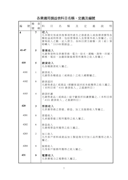 各業適用損益表科目-各業適用損益表科目名稱、定義及編號