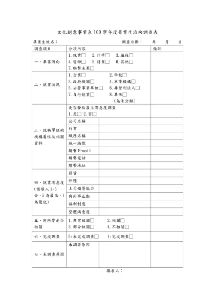 文化創意事業系100學年度畢業生流向調查表
