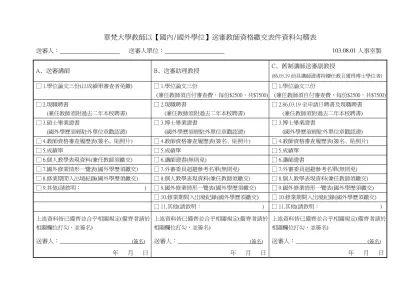 華梵大學教師以【國內/國外學位】送審教師資格繳交表件資料勾稽表