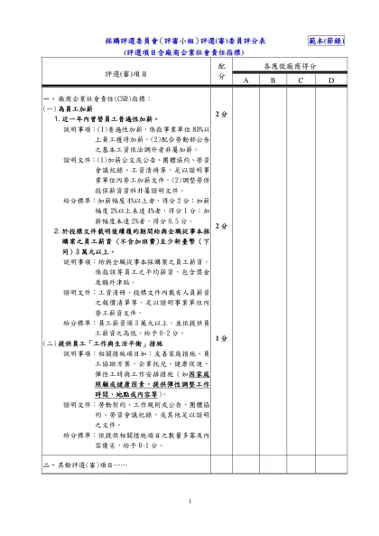 行政院勞工委員會採購評選委員會(評審小組) 範例-採購評選委員會（評審小組）評選(審)委員評分表 範本(節錄)