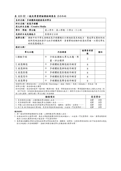 表 A10-32 一般及專業理論課程綱要表 (2-2-S-4)